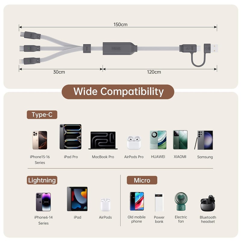 Pzoz 3 in 1 Charging Cable 100W, Type C Multi Charging Cable with Lightning, Micro USB & USB C, Fast Charger Cord for iPhone, Samsung, iPad, MacBook, 1.5M - Image 4