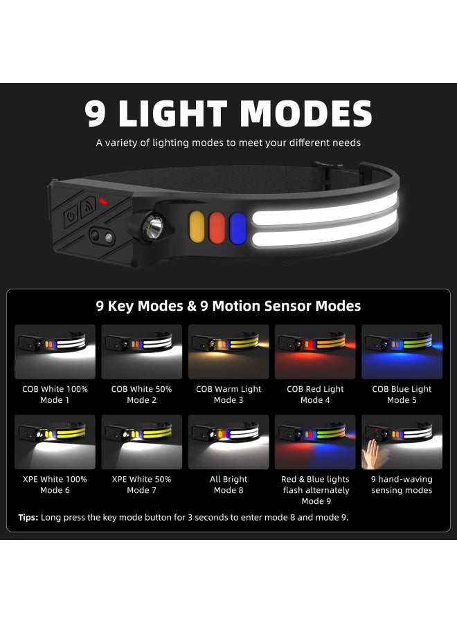 Generic Cross-border New Wave Induction COB Headlights Outdoor Cycling Lights USB Charging Night Running Lights LED Strong Light Headlights 