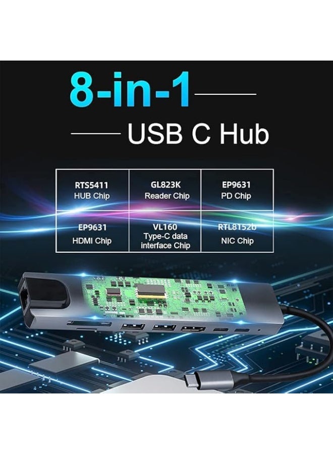 USX MOUNT موزع USB-C مع محول إيثرنت، موزع منافذ USB-C متعدد 8 في 1 مع شحن سريع 100 واط، منفذ HDMI بدقة 4K، منفذ USB 3.0، منفذ Type-C، قارئ بطاقات SD/TF لأجهزة iPhone 15 وMacBook وiPad وSamsung وSurface - Image 4