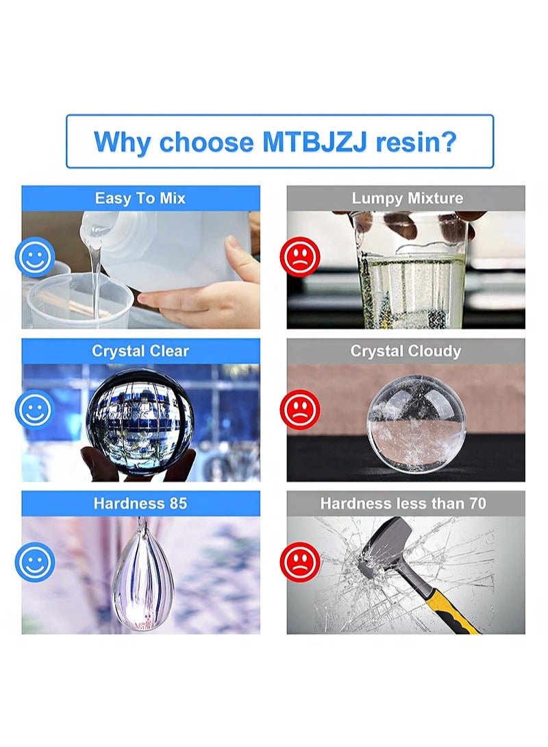 ايكانبو مجموعة راتنجات الإيبوكسي 200 مل، كريستال شفاف، لوازم الراتنج للمبتدئين في الصب والربط والتشكيل وصناعة المجوهرات - Image 3