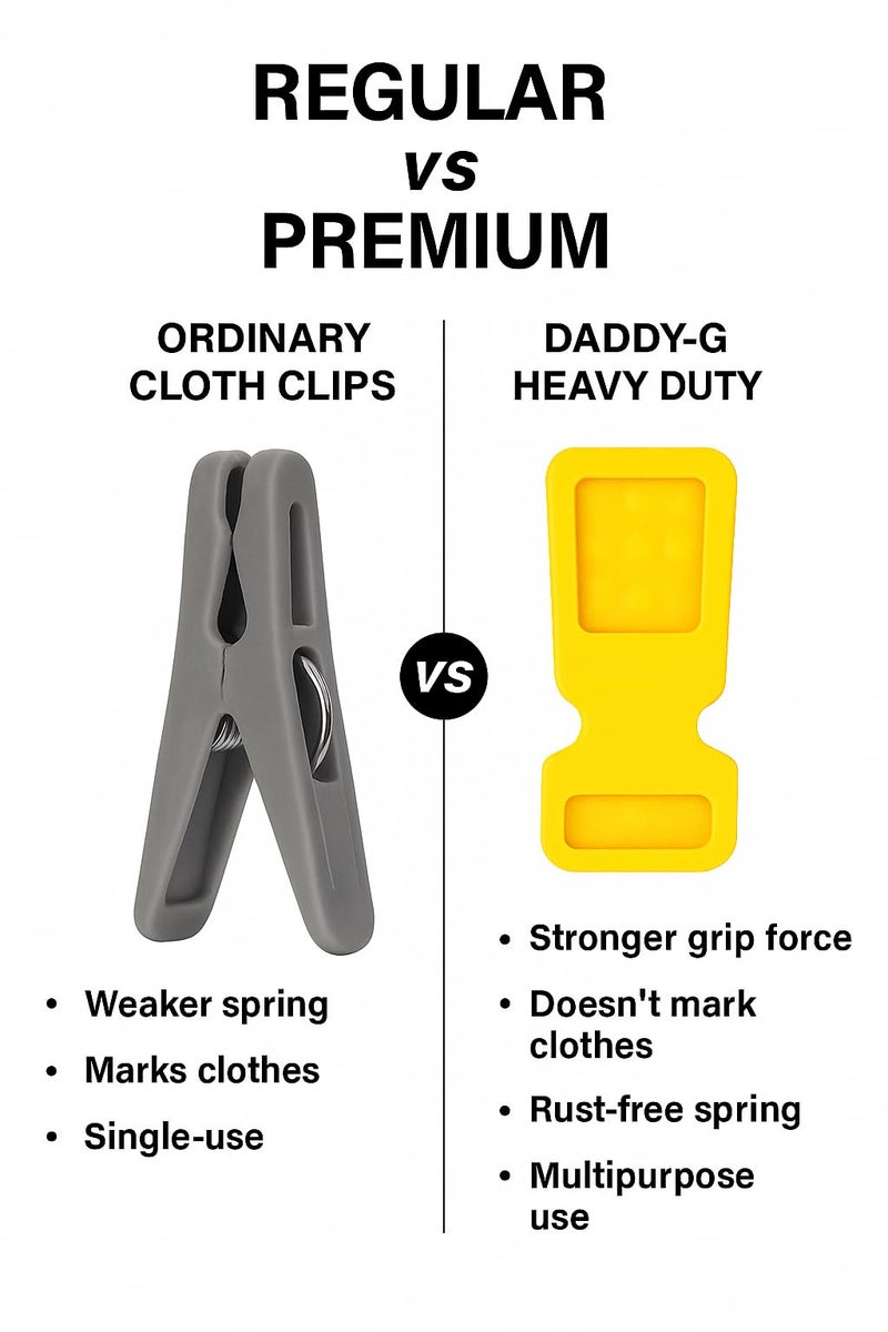 DADDY - G® Premium Cloth Clips for Drying Multipurpose Clothes Pins for Indoor and Outdoor Use Strong and Durable Clips for Clothes Drying, Hanging, and Organizing with Storage Box Set of 36 Pcs - Image 5