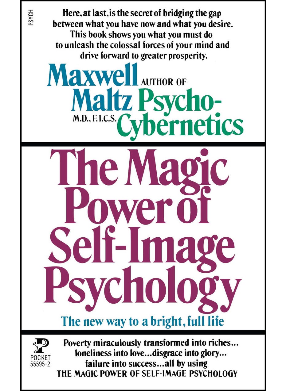 Power Self Image Pyschology 