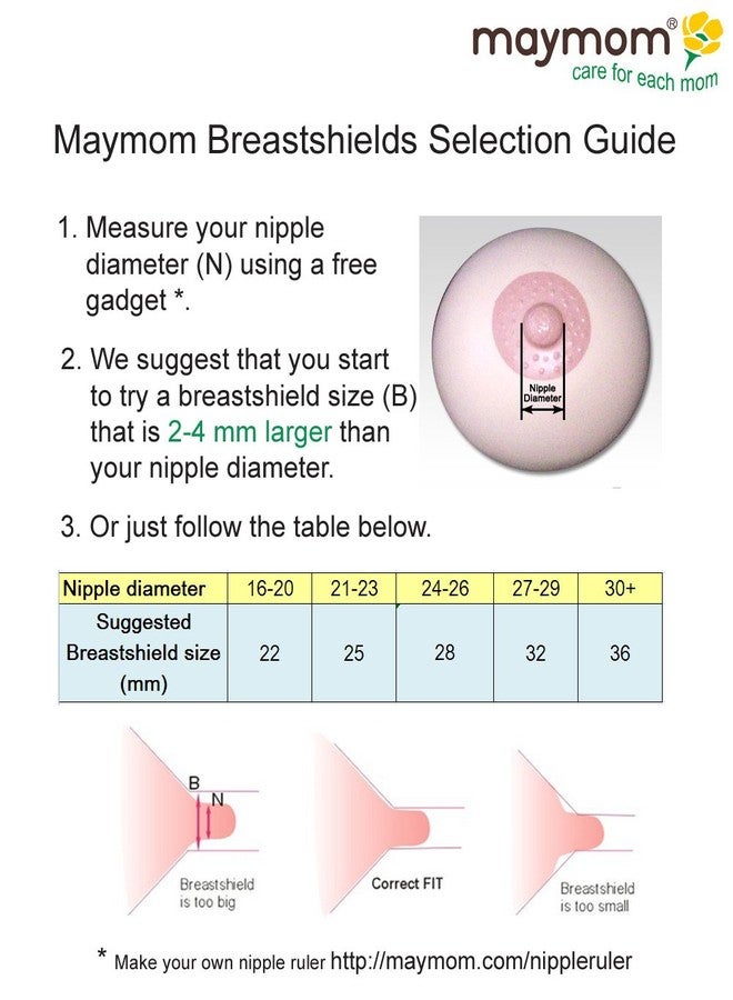 Maymom Non-Insert, One-Piece Small Flange Kit Compatible with Ameda Purely Yours, Ultra Breastpump (Flange 22 mm), with Duckbill; Not Original Ameda Flange or Duckbill - Image 2