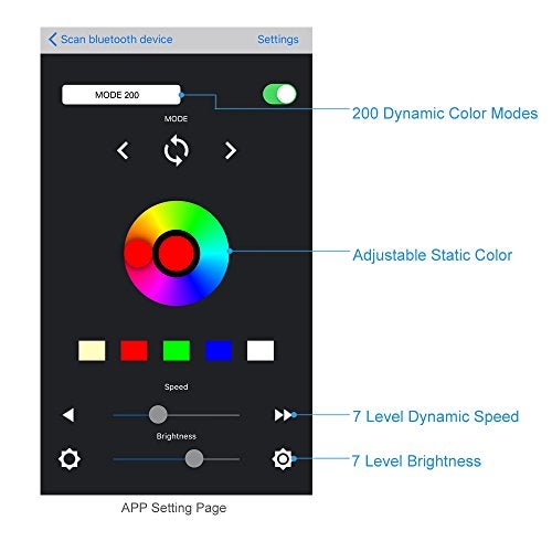 ALITOVE Wireless Bluetooth Magic Dream Color LED Light Controller iOS Android DC5V~24V Great for WS2811 WS2812B WS2801 SK6812 Individually Addressable Programmable LED Strip Pixel Module Panel Lamp - Image 4