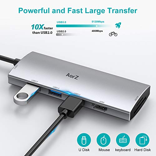 Aorz USB C Hub, USB Hub to HDMI Multiport AorZ USB C Dongle Adapter 7 in 1 with 4K HDMI Output,3 USB 3.0 Ports,SD/Micro SD Card Reader,100W PD,Compatible with MacBook Pro Air HP XPS and More Type C Devices - Image 4