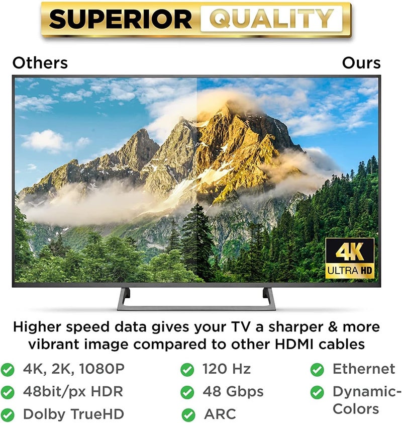 PowerBear 4K HDMI Cable 6 ft | High Speed, Braided Nylon & Gold Connectors, 4K @ 60Hz, Ultra HD, 2K, 1080P, ARC & CL3 Rated | for Laptop, Monitor, PS5, PS4, Xbox One, Fire TV, Apple TV & More - Image 4