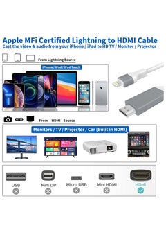 Generic Lightning to HDMI Adapter Cable Compatible with iPhone iPad, Lightning Digital AV Adapter 1080p HD TV Connector Cable for iPhone/iPad/iPod to TV/Projector/Monitor - 6.6ft, White  - Image 4