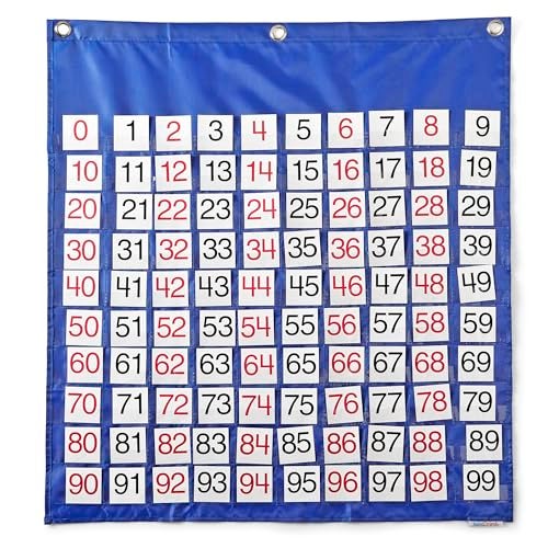 hand2mind Hundred Number Wall Chart, 100s Chart for Classroom, Skip Counting, Wall Pocket Chart, 1-100 Number Chart, Counting to 100, Developing Number Fluency, Number for Classroom Wall - Image 1