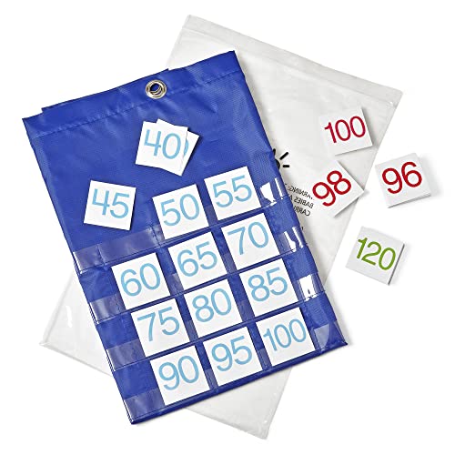 hand2mind Hundred Number Wall Chart, 100s Chart for Classroom, Skip Counting, Wall Pocket Chart, 1-100 Number Chart, Counting to 100, Developing Number Fluency, Number for Classroom Wall - Image 2