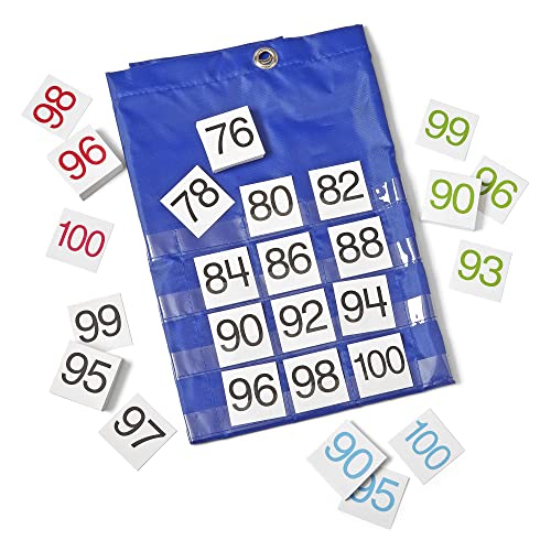 hand2mind Hundred Number Wall Chart, 100s Chart for Classroom, Skip Counting, Wall Pocket Chart, 1-100 Number Chart, Counting to 100, Developing Number Fluency, Number for Classroom Wall - Image 3