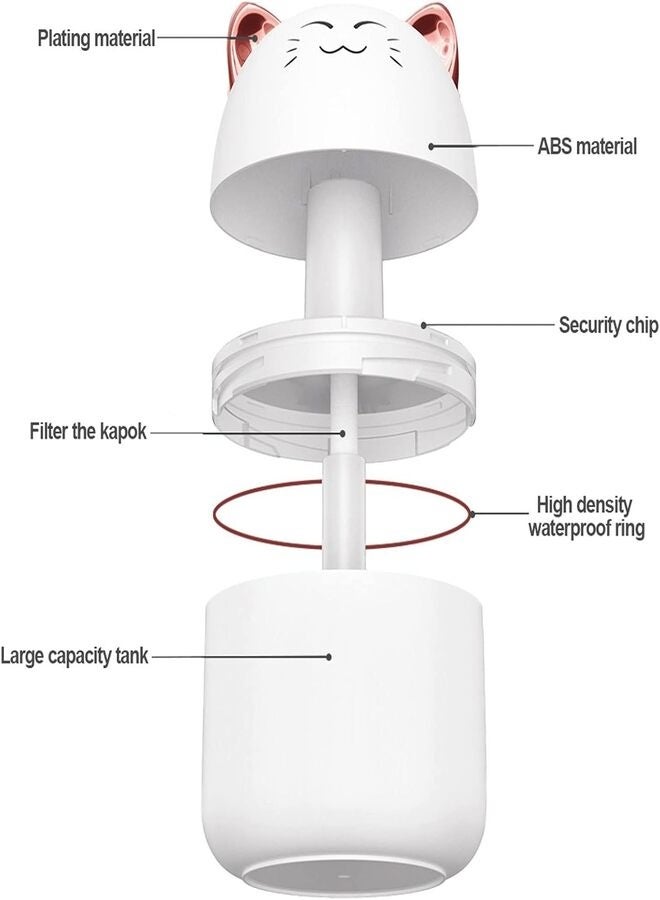 Portable Air Humidifier Mini Cute Pet Design USB Air Humidifier for Bedroom Study (Color and Shape Random)  - Image 4