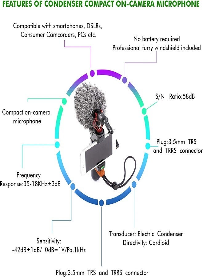 BOYA Technical Pro Condenser Compact on-Camera Microphone, for Vlogging with Smartphones, DSLRs, Consumer Camcorders, PCs - Image 4