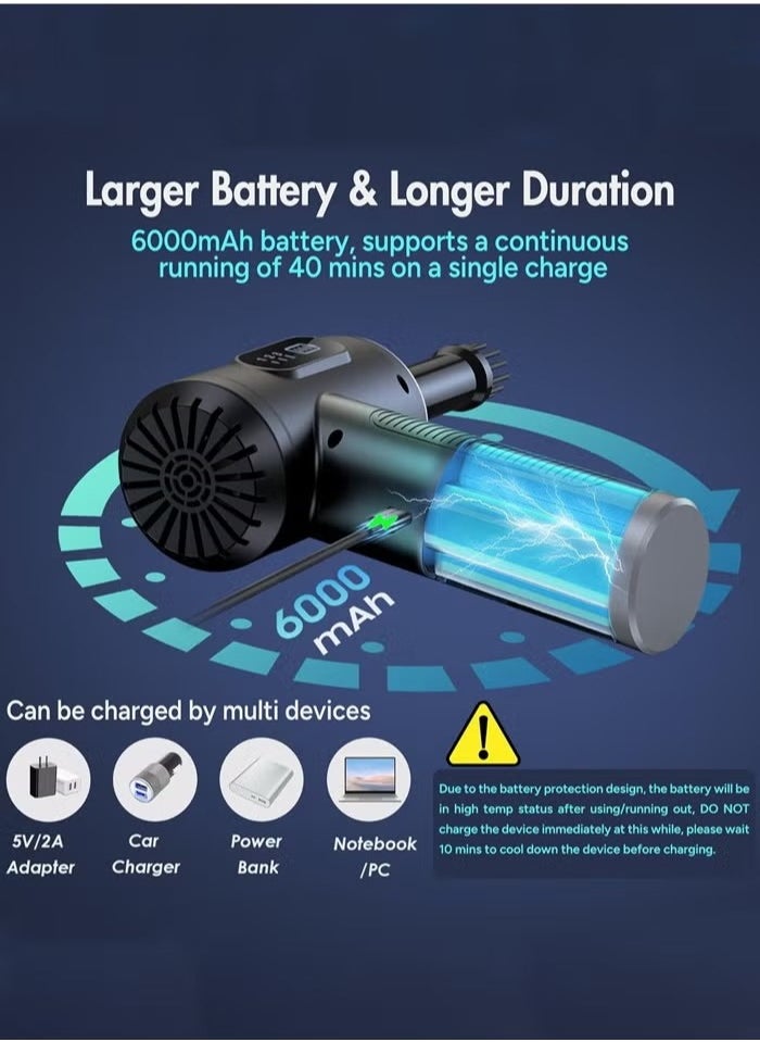 Beauenty Compressed Air Duster Handheld Car Vacuum/Air Blower Pump, 3 Gear Adjustable Electric Air Duster Vacuum Cleaner Keyboard with LED Light for Office Computerss  - Image 3