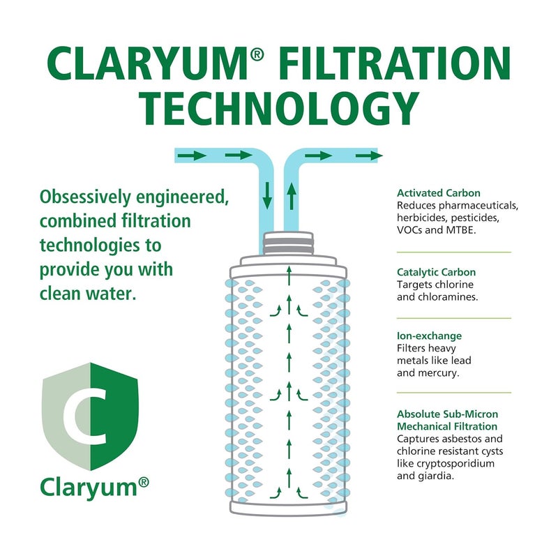 AO Smith Claryum Filter Replacement - 2 Pack - AO-US-200-R - Image 4
