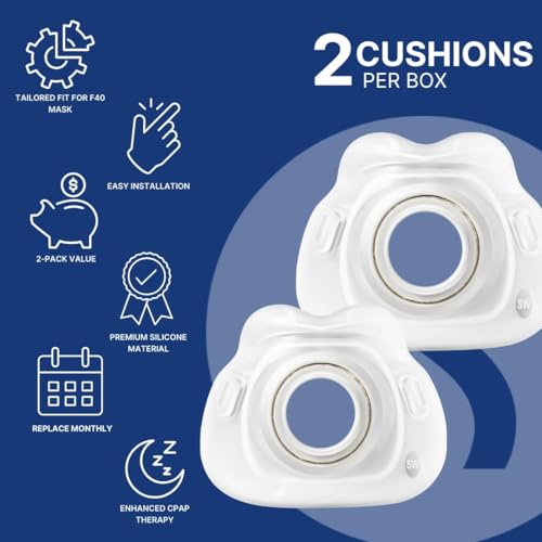 Snugell Replacement Cushion for CPAP Masks 2Pack Compatible with ResMed AirFit F40 Medium - Image 3