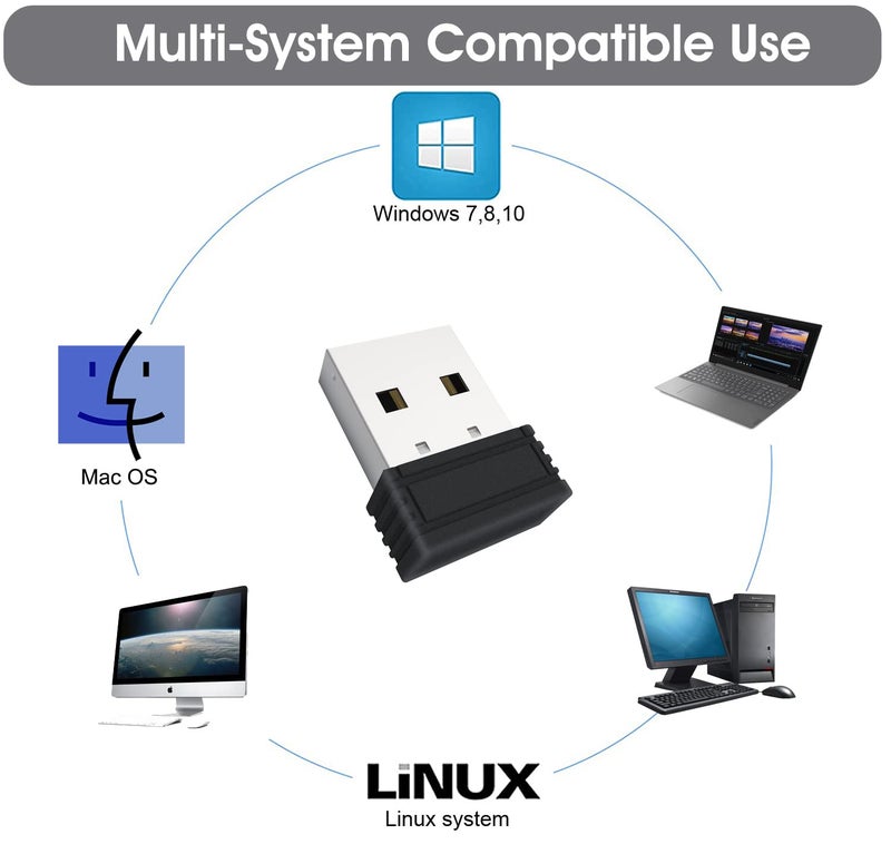 Phiginoo محرك الفأرة غير القابل للاكتشاف USB لجهاز الكمبيوتر المحمول، يحافظ على تشغيل الكمبيوتر، يحاكي الحركة لمنع الكمبيوتر المحمول من الدخول في وضع السكون، لا يحتاج إلى برنامج، توصيل وتشغيل - Image 3
