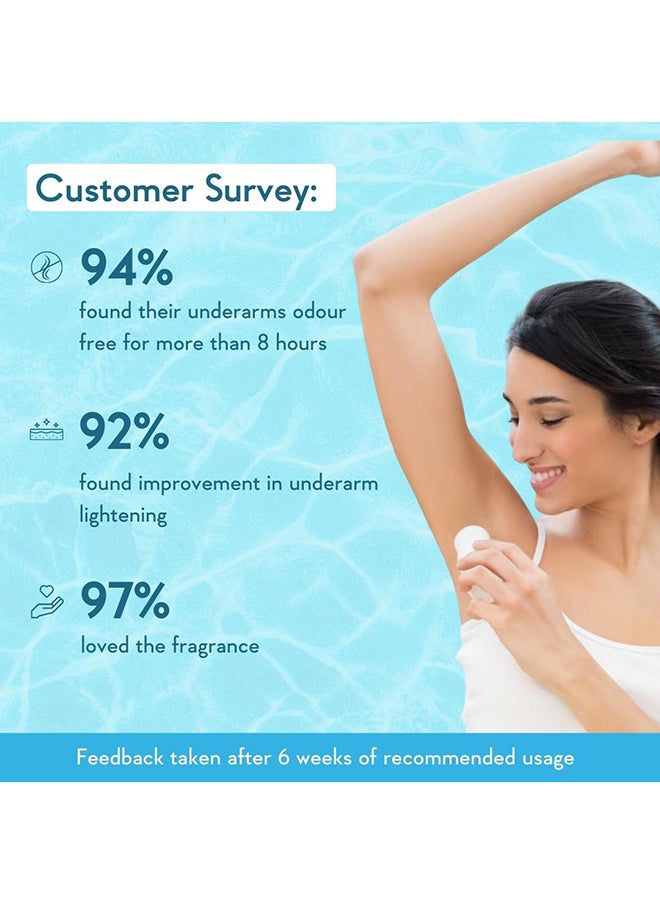 WishCare - سيروم رول أون تحت الإبط - 5% AHA، 3% حمض الكوجيك، HA، عرق السوس - تفتيح الإبط والتحكم في الرائحة - عطر مائي يدوم طويلاً - 50 مل - Image 1