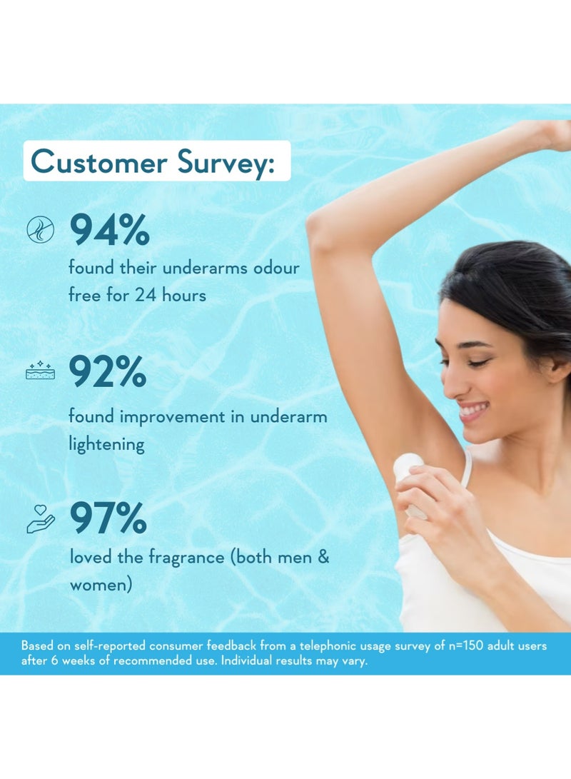 WishCare سيروم رول أون تحت الإبط - 5% AHA، 3% حمض الكوجيك، HA، عرق السوس - تفتيح الإبط والتحكم في الرائحة - عطر مائي يدوم طويلاً - 50 مل - Image 2