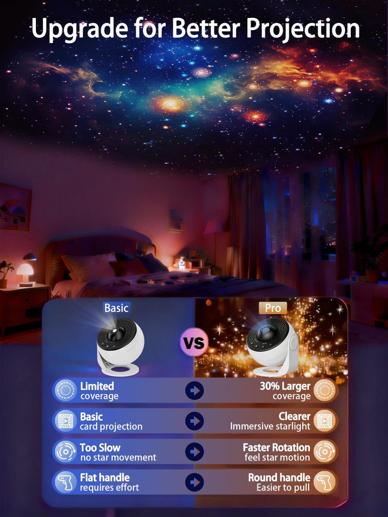 VanSmaGo Plastic Projector-Star Projector-360 Degree Auto Rotation-Timed Starry Planetarium Projector -Night Light-Lights For Room Decor-Unique Gift For Children-Kids Gifts - Image 4