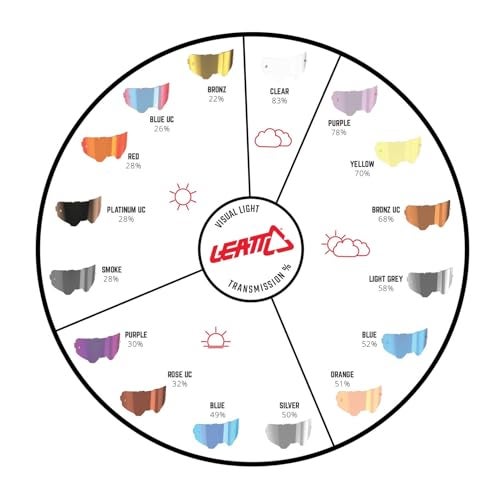 Leatt Velocity Lens Adult Clear - Image 5