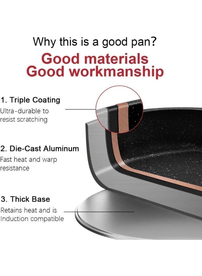 Nonstick Granite Frying Pan Skillet, Non Stick Omelette Fry Pans, Omelet Egg Pan, Stone Cookware Chef's Pan, Induction Compatible, PFOA Free (Black, 3 Pcs) - Image 5