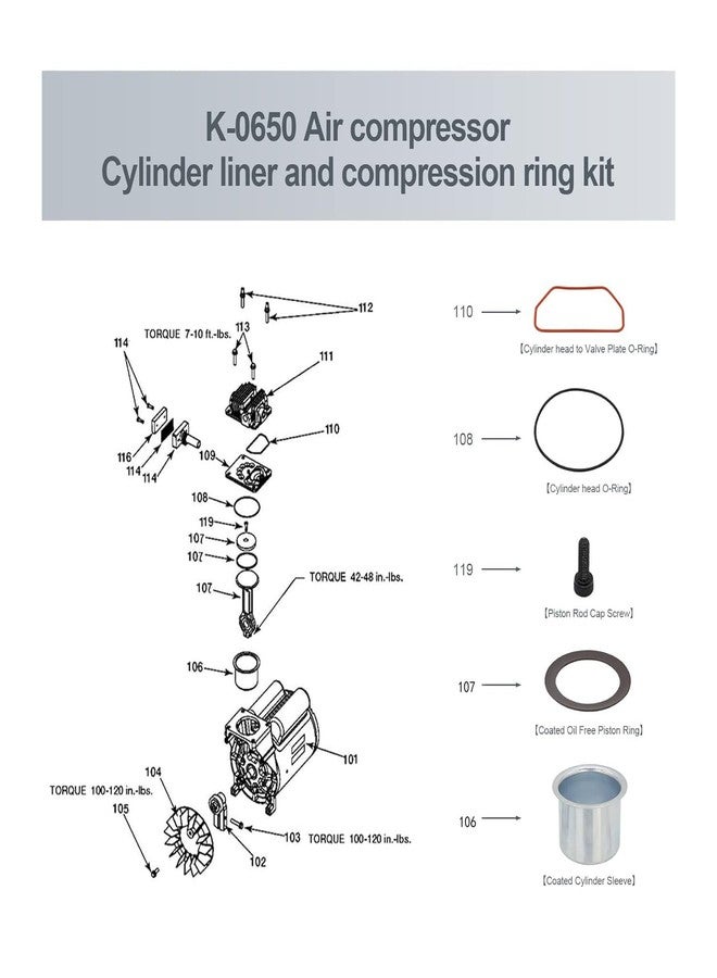 Powswopx K-0650 Air Compressor Cylinder Ring Kit Compatible with Craftsman DeVilbiss Porter Cable, Replace K-0058 KK-4835 KK-5081 - Image 4