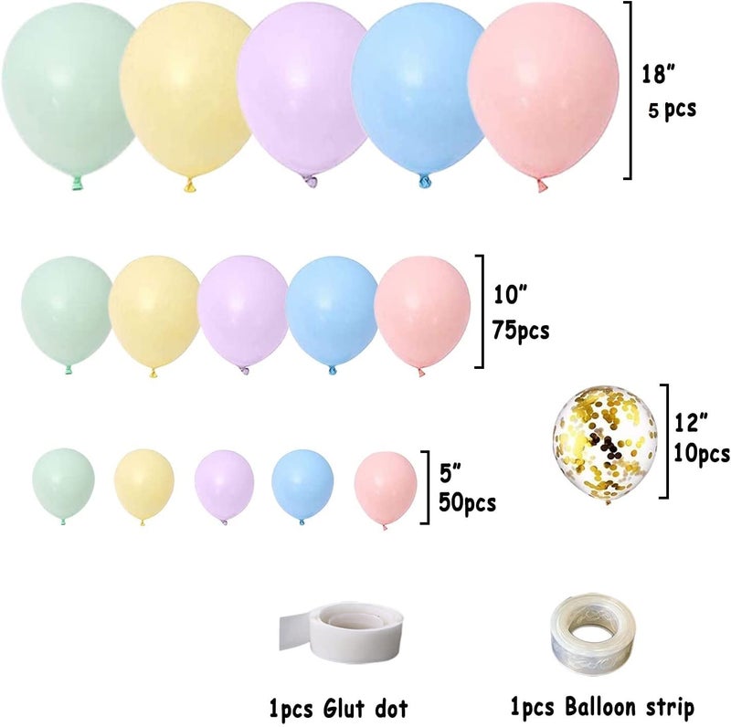 Chocozone Macron Balloons Birthday Decoration Items Birthday Decorations for Boys & Girls Party Props (Pack of 142) - Image 2