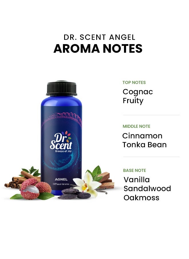 Dr Scent - Diffuser Aroma Oil 500ml, Premium Scent with Cognac Fruity Top Notes, Cinnamon Tonka Bean Heart, And Vanilla Sandalwood Oakmoss Base, Luxury Fragrance For Home, Office, Hotel And SPA - Image 1