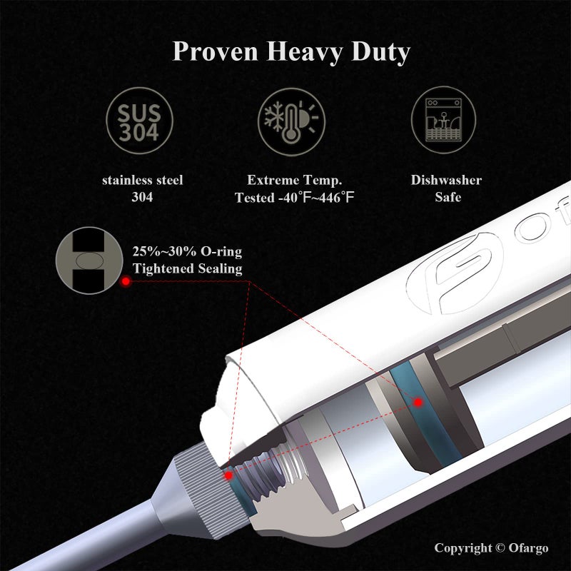 Ofargo Meat Injector, Meat Injectors for Smoking with 3 Marinade Food Injector Syringe Needles, Injector Marinades for Meats, Turkey, Brisket; 2-oz Capacity - Image 4