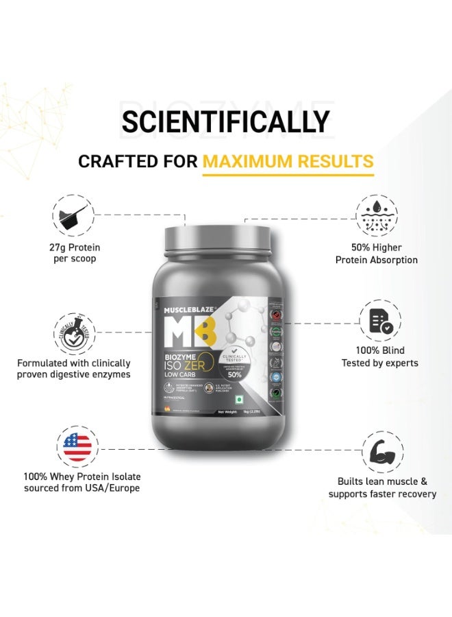 مسل بلايز MuscleBlaze Biozyme Iso-Zero، مسحوق بروتين مصل اللبن المعزول (Whey Isolate) قليل الكربوهيدرات بنكهة المانجو الاستوائية (1 كجم / 2.2 رطل) | 27 جم من بروتين مصل اللبن المعزول في كل مكيال | تركيبة معززة للامتصاص (EAF) حاصلة على براءة اختراع مسجلة في الولايات المتحدة الأمريكية - Image 2