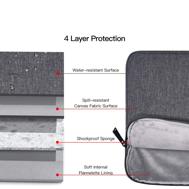 iKammo حافظة لابتوب 14 بوصة لأجهزة Acer و HP و ASUS و Lenovo و Dell | حقيبة حمل | رمادي فضائي | متوافقة مع Acer Chromebook 314/Plus/Aspire Go | تناسب HP Chromebook 14 14 بوصة رمادي فضائي - Image 3