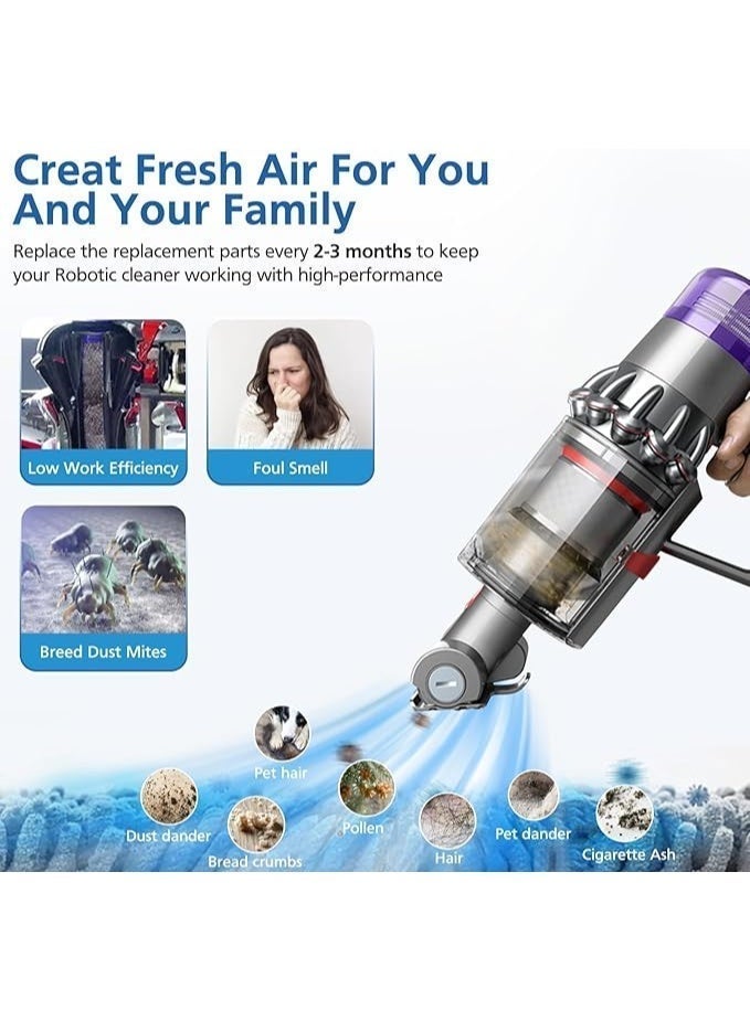 bbdd Suitable for Dyson vacuum cleaner rear filter screen V12/V12 slim/V12 detect slim filter screen household consumables accessories - Image 1