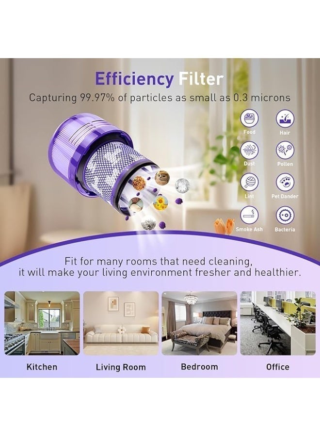 bbdd Suitable for Dyson vacuum cleaner rear filter screen V12/V12 slim/V12 detect slim filter screen household consumables accessories - Image 3