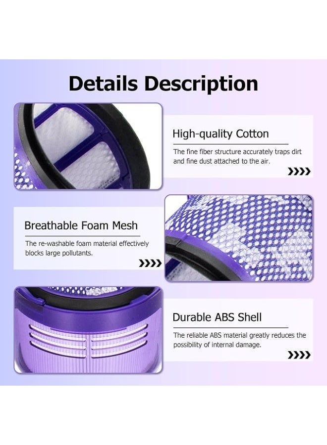 bbdd Suitable for Dyson vacuum cleaner rear filter screen V12/V12 slim/V12 detect slim filter screen household consumables accessories - Image 2