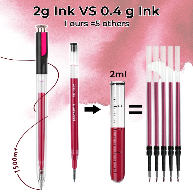 ZSCM Retractable Juicy Gel Pens, 7 Colors Large Capacity Vibrant Juicy Gel Ink Pens for Adult Coloring, 1.0 mm Fine Point Smooth Writing Color Pen for Fruit Art Note Taking Aesthetic Art Supplies - Image 3