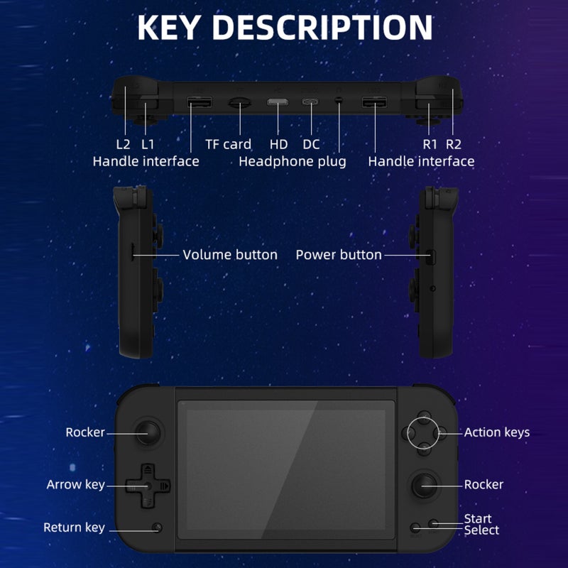 X51 Handheld Game Console Portable Game Player 5-inch IPS HD Screen Video Music Playback Support Search/Favorite 2 Gamepad Connection Game Save/Load HD Output Rechargeable 3000mAh Battery - Image 2