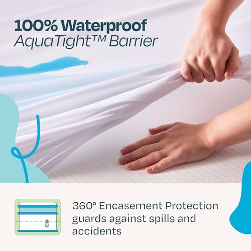 Linenspa Zippered Mattress Encasement – King Size Waterproof Mattress Protector – Quiet Cover & Complete protection – Dorm Room Essentials, White - Image 3