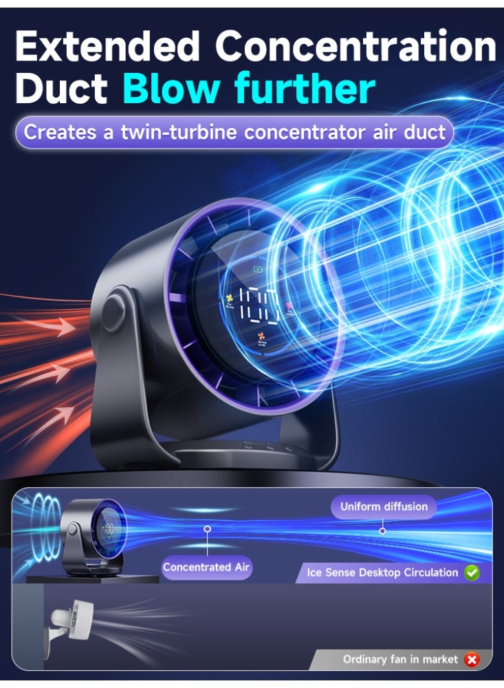 Table Fans, Quiet Desk Fan Wall-Mounted Fans, Digital Display Rechargeable USB Fan, 105°Tilt, 100 Speeds, Long Lasting Power, Portable Fan for Home Office Kitchen Travel Camping  - Image 5