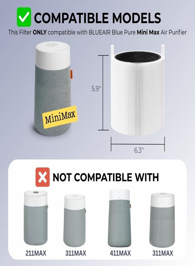 Nispira 1 Pack Mini Max Replacement Filter For Blueair Blue Pure Mini Max Air Purifier 3-in-1 Activated Carbon, - Image 3