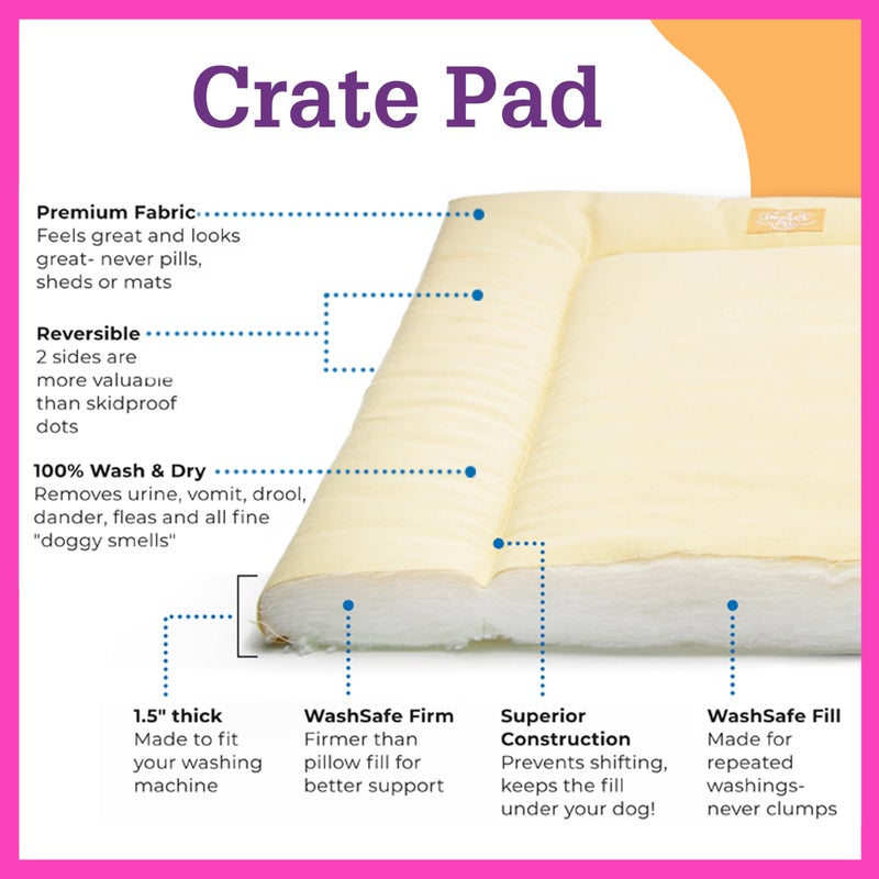 Pet Dreams 3-Piece Set Includes Dog Crate Cover, Dog Mat & Bumper Pad- Washable Kennel Bedding fits iCrate Cages 24, 30, 36, 42 Inch (Khaki, Small, 24") - Image 3