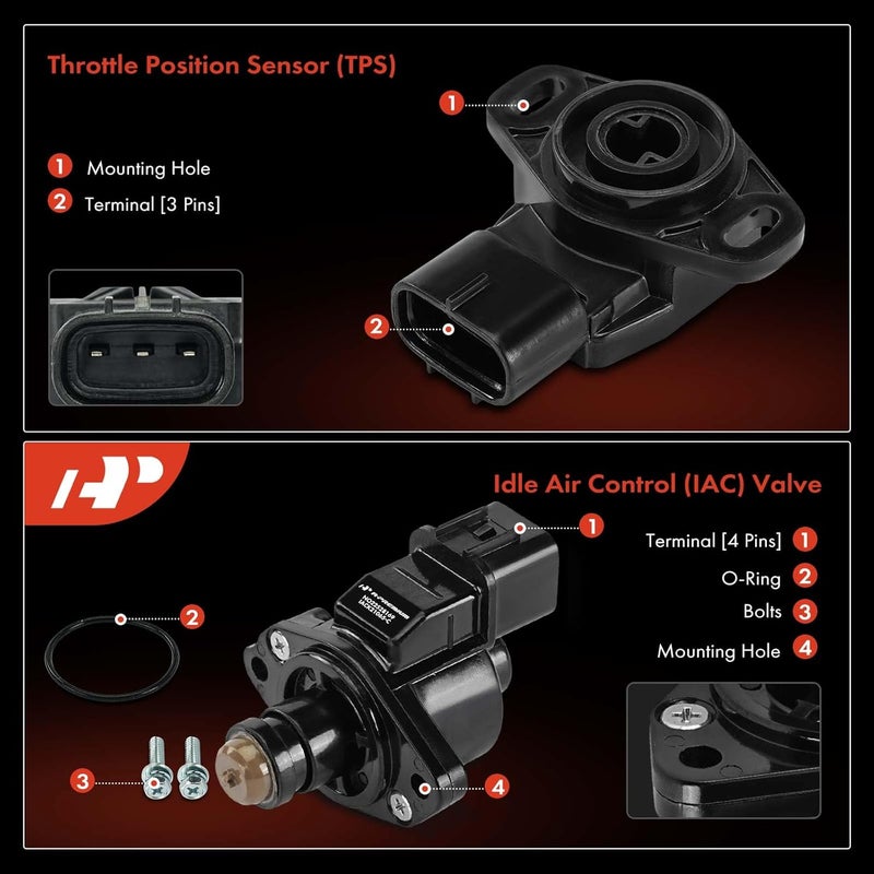 A-Premium Idle Air Control Valve and Throttle Position Sensor Set - Image 3