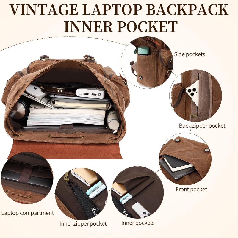 Wogarl Vintage Leather Canvas Backpack, Waxed Canvas Shoulder Rucksack with Toiletry Shoulder Rucksack for Traveling, Camping, Hiking,Business College Fits 17inch Laptop,Coffee - Image 5