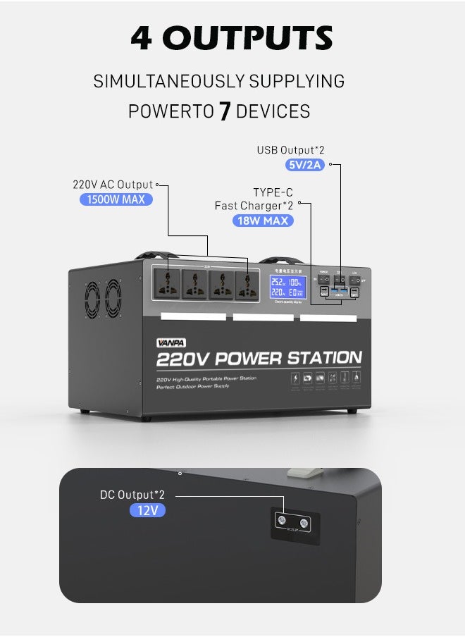 VANPA VANPA 1500W Portable Power Station 4x AC 220V Pure Sine Wave Output 1920Wh Large Capacity Battery For Camping Outdoor Work  - Image 3