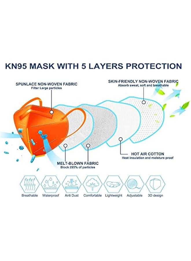 Arabest KN95 Face Mask, 30 Pack Individually Wrapped, 5-Ply Breathable and Comfortable Safety Mask, Filter Efficiency Over 95%, Protective Cup Dust Masks Against PM2.5 (Multicolored Mask)  - Image 2