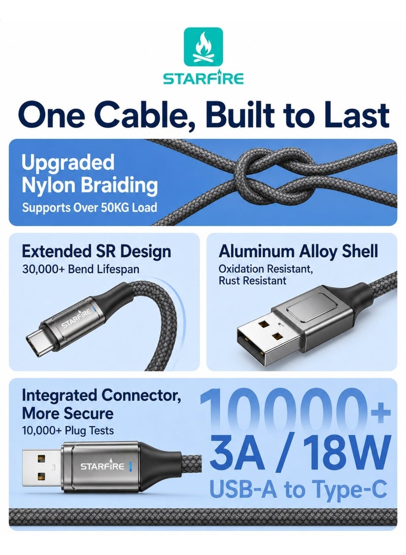 Starfire USB-A Fast Charging Data Cable, 1m, Type-C Lightning Or Micro USB - Image 2