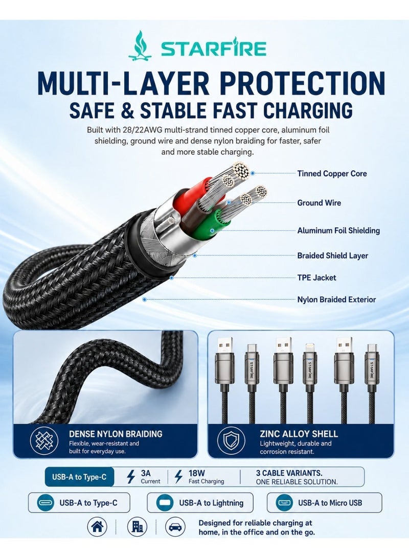 Starfire USB-A Fast Charging Data Cable, 1m, Type-C Lightning Or Micro USB - Image 3