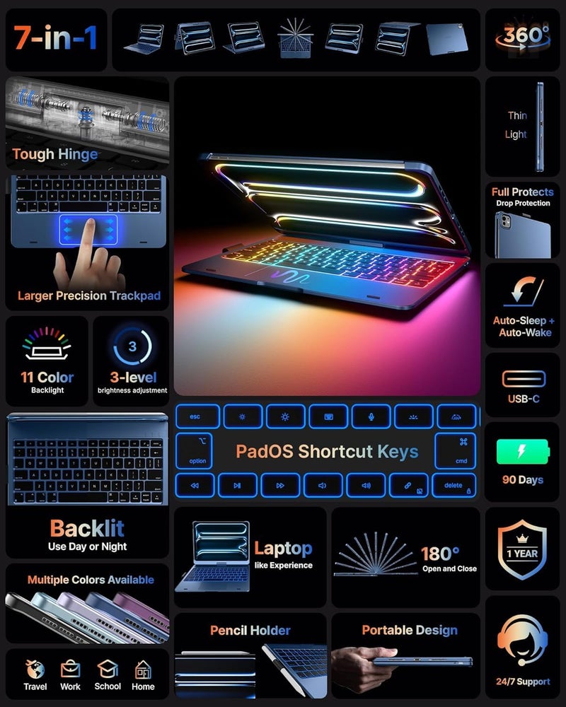 typecase لوحة مفاتيح تعمل باللمس لجهاز iPad Pro مقاس 11 بوصة (M4 2024)، 11 لون مضيء، غلاف واقي قابل للدوران 360°، حامل قلم، لوحة تتبع متعددة اللمس (غير متوافق مع Pro 11 M2، الجيل 11 و Air 11 (M3/M2) - M.Blue - Image 3