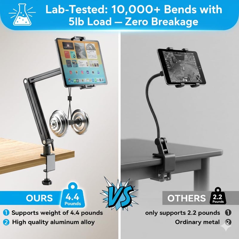Jakeko Adjustable Portable Monitor Stand 15.6" - 360Â° Rotating Base Tall Tablet Desk Arm Holder Stand for iPad Air/Pro/Mini Swivel Flexible Bed Clamp Mount Soporte para Tablet/Monitor Portatil/Ereader - Image 3