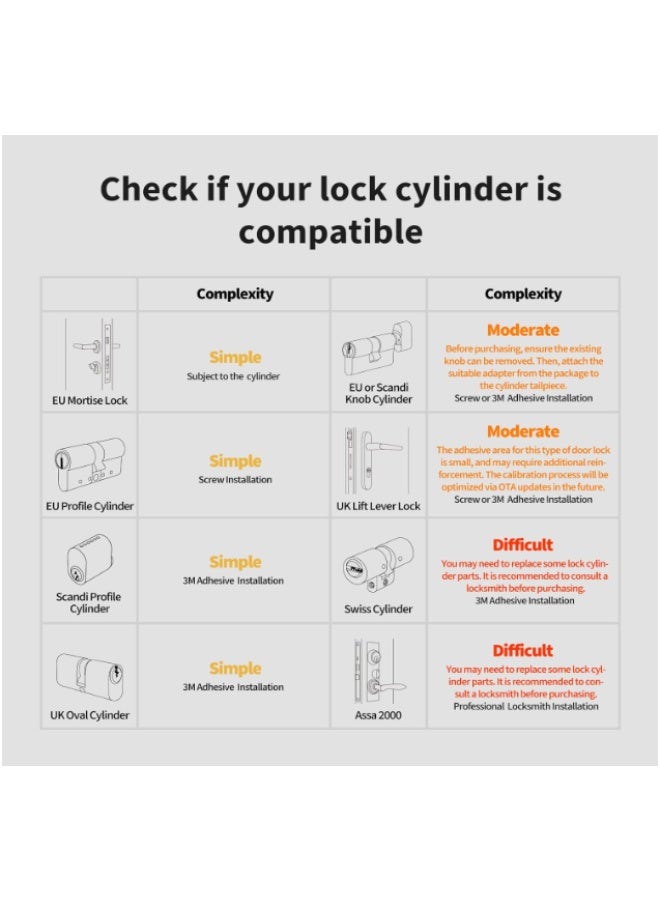 Aqara Smart Door Lock U200 kit, Matter over Thread, Keyless Entry Door Lock with Apple Home Key and Rechargeable Battery,Supports Apple Home and SmartThings, Black - Image 4