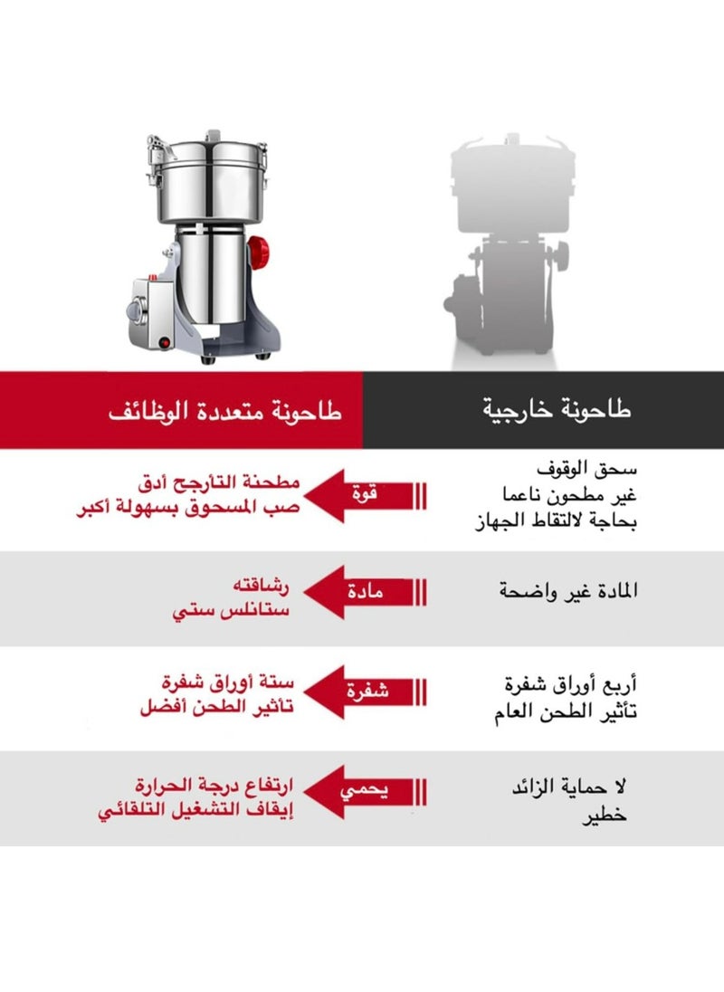 فورديل مطحنة توابل قوية بقوة 2000 واط ، يمكنها طحن ما يصل إلى 400 جرام مناسبة ل 5-8 أشخاص ، طحن حبة الهيل الكمون  - Image 5